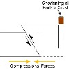image of Figure 76